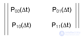   7. Reliability of the restored systems 