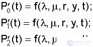   7. Reliability of the restored systems 