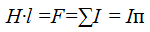   Basic laws of magnetic circuits 