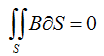   Basic laws of magnetic circuits 