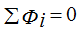   Variety of magnetic circuits 