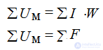   Variety of magnetic circuits 