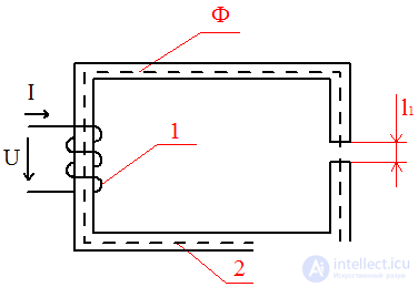 Electric inductor: principle of operation, purpose, application