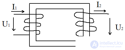 Transformer - converter of electromagnetic induction of electric energy of current