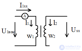 Idle mode of the transformer (x.x.)