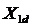 Idle mode of the transformer (x.x.)