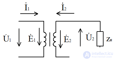 Load mode transformer