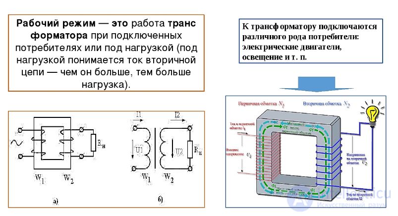 Load mode transformer