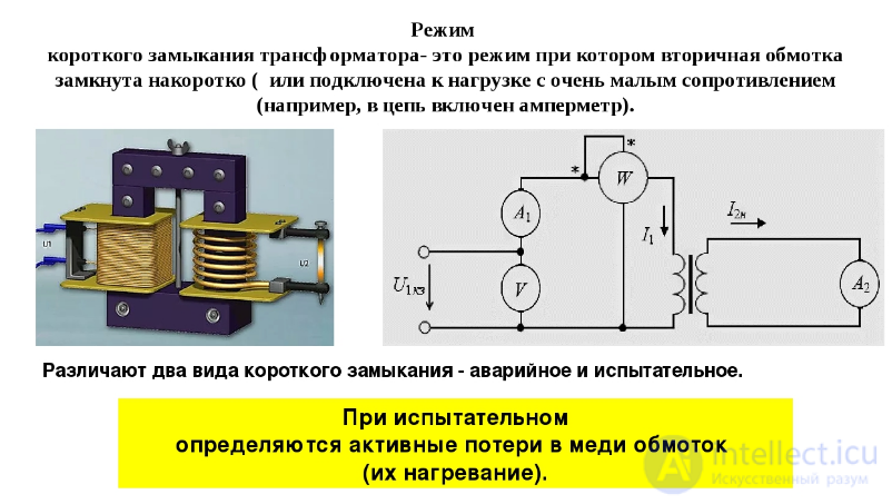 mode -  Transformer short circuit