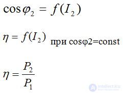 Transformer external characteristic