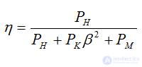 Transformer external characteristic