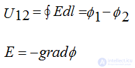   Electromagnetic field theory 