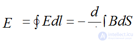   Maxwell equations in integral form 