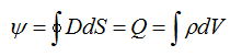   Maxwell equations in integral form 