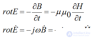   Maxwell equations in differential form 