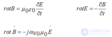   Corollaries of Maxwells equations 