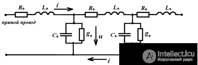 Chains with distributed parameters