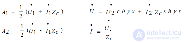   Solution of equations in hyperbolic functions 