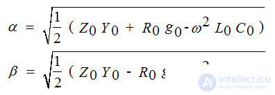   Solution of equations in hyperbolic functions 