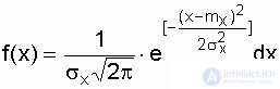   3. Basic mathematical models most commonly used in reliability calculations. 