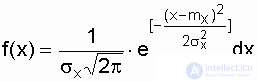   3. Basic mathematical models most commonly used in reliability calculations. 