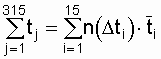   3. Basic mathematical models most commonly used in reliability calculations. 