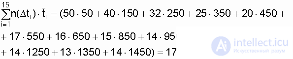   3. Basic mathematical models most commonly used in reliability calculations. 