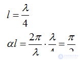   Lossless line 