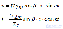 Standing waves