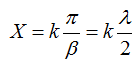 Standing waves