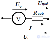   Calculation of linear DC electric circuits 