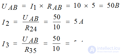   Equivalent Transformation Method 