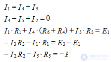   Task contour current method 