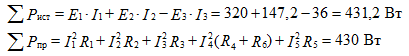   Task contour current method 