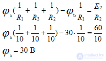   An example of the calculation of chains with features. 