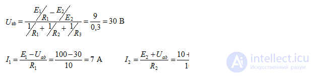 Example method of two nodes