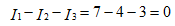 Example method of two nodes