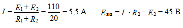   Equivalent Generator Method (Dipole) 