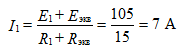   Equivalent Generator Method (Dipole) 