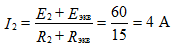   Equivalent Generator Method (Dipole) 