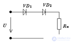   An example of the calculation of circuits with nonlinear elements 