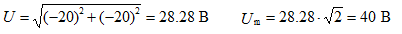   Translation of complex numbers 