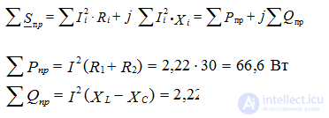   An example of building high-quality vector diagrams 