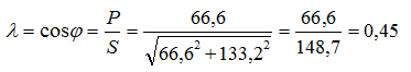   An example of building high-quality vector diagrams 