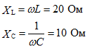   An example of building high-quality vector diagrams 