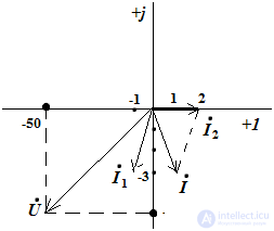   An example of building high-quality vector diagrams 