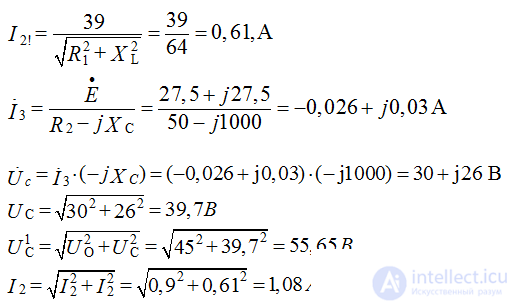   An example of building high-quality vector diagrams 