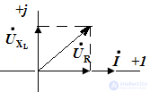   An example of building high-quality vector diagrams 