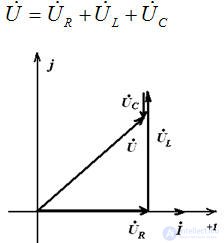   An example of building high-quality vector diagrams 