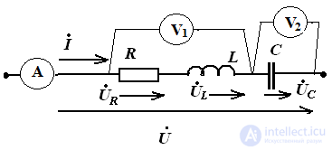   Example voltage resonance 